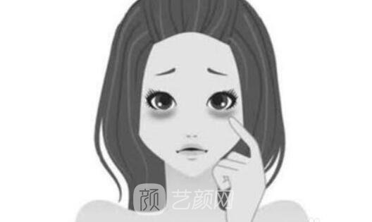洛陽做眼袋哪里好，費用如何
