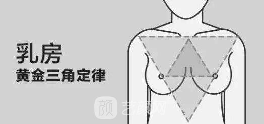 斷奶后多長時間做胸部提高手術調節(jié)較為好?